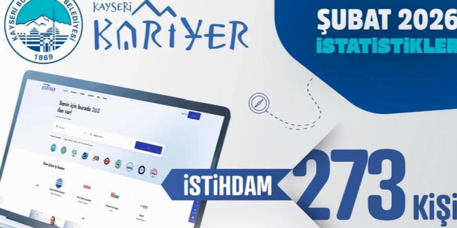 Kayseri Kariyer Merkezi'nden 273 istihdam