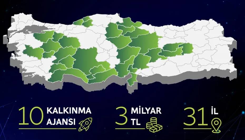31 ilde 3 milyar TL’lik eş zamanlı faizsiz 'yeşil dönüşüm' desteği başlıyor