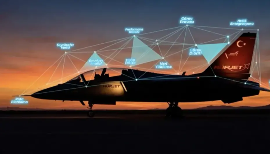 HÜRJET ile milli yazılım ihracatı... HÜRJET'i uçuracak milli yazılım İspanya yolunda