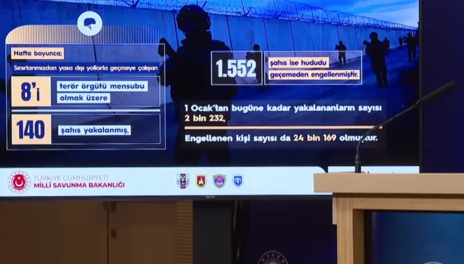 Son bir haftada 140 kaçak geçiş girişimi engellendi... Hudut güvenliği kesintisiz sürüyor