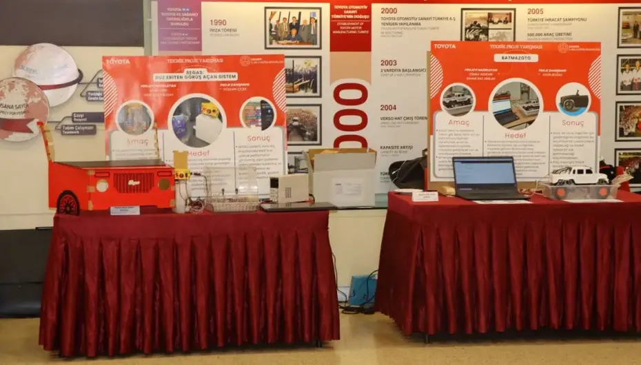 Sakarya’da Bilim ve Teknoloji rüzgârı