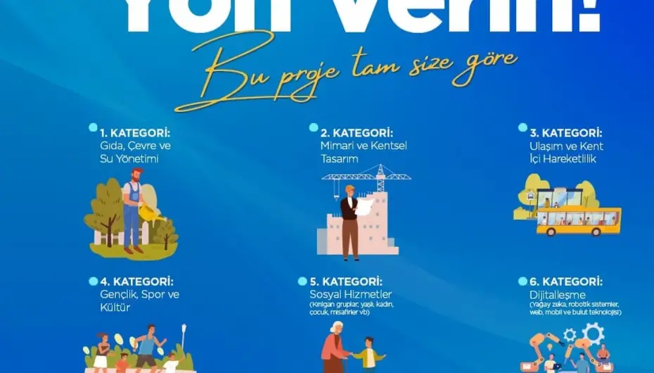 Sakarya'da 'Genç Katılımlı Proje' kazananları belli oldu
