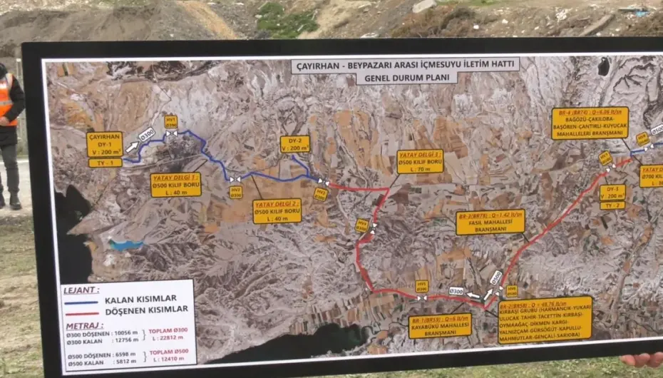 Ankara Beypazarı’nın içme suyu altyapısı güçleniyor