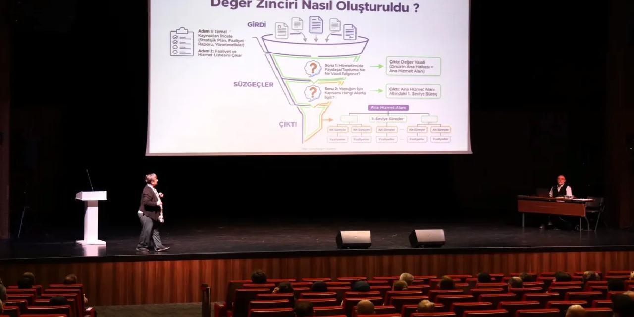 Kocaeli’de 'Değer Zinciri Paylaşım Toplantısı' düzenlendi