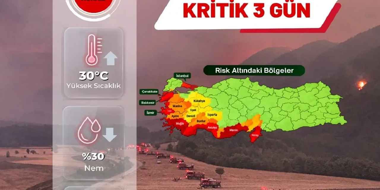 Orman yangını alarmı! 28-30 Ağustos için kritik uyarı!