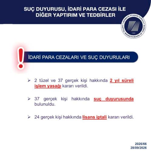 SPK'dan TRHOL işlemlerine ağır yaptırım kararı