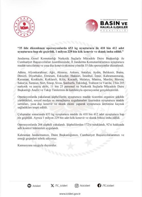 35 ilde düzenlenen uyuşturucu operasyonunda tutuklamalar