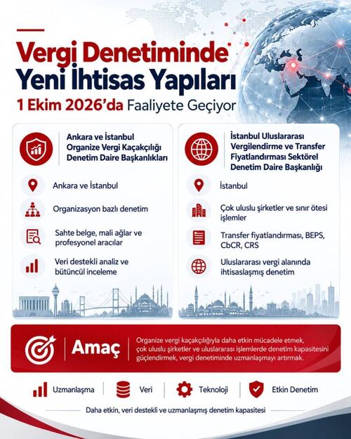 Vergi denetiminde organize suçlara Özel ihtisas dönemi