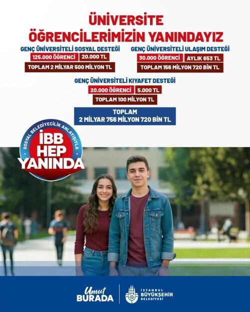 İstanbul'da öğrencilere sağlanacak yeni eğitim destekleri açıklandı