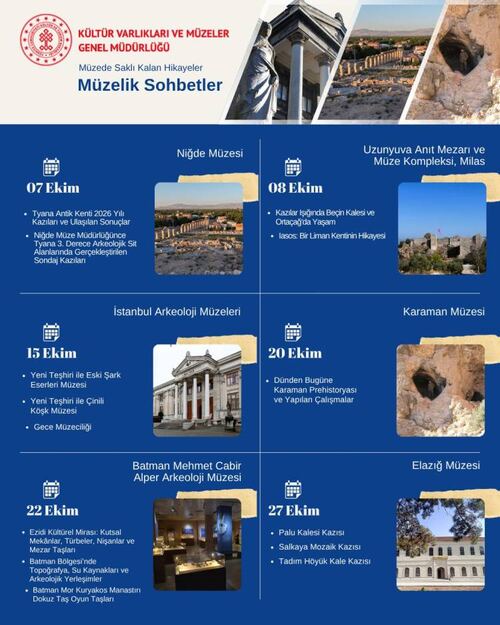 Müzelik sohbetler ekim ayında altı müzede başlıyor
