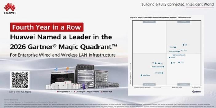 Huawei, 2026 Gartner® Magic Quadrant™ Kurumsal Kablolu ve Kablosuz LAN Altyapısı Raporu'nda 4'üncü kez üst üste lider seçildi
