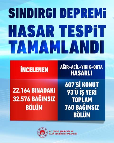 sindirgi-hasar-tespiti.jpg