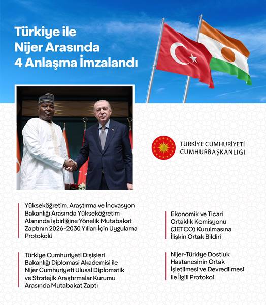 nijer-isbirligi.jpg