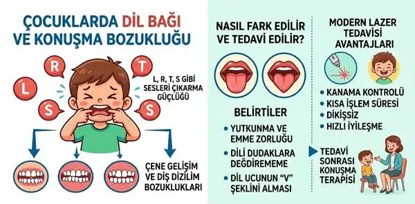 cocuk-konusma-bozuklugu.webp